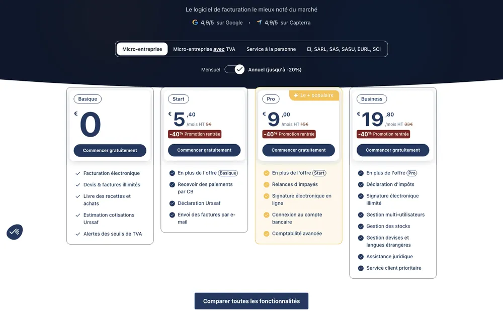 Grille tarifaire Abby pour micro-entreprise : Basique à 0 €, Start à 5,40 € HT par mois en promotion rentrée, Pro et Business